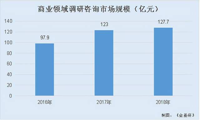 零點(diǎn)有數(shù)數(shù)據(jù)智能應(yīng)用服務(wù)成效顯著 凈利增長與項(xiàng)目業(yè)績?nèi)嫣嵘? class=